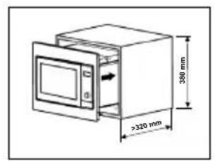 380 mm >320 mm