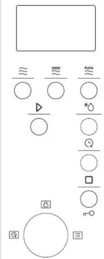 Diagram with symbols and labels including circles, arrows, and icons like 'Auto', 'P', and 'n'