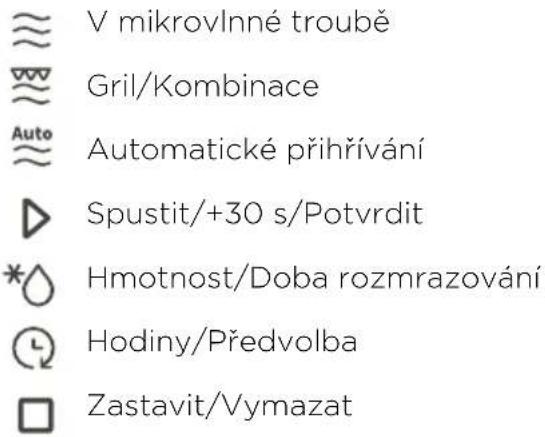 Mora VMT 445 X - DISPLEJ - 1
