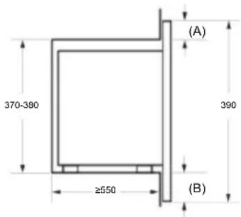 (A) 370-390 ≥550 390 (B)