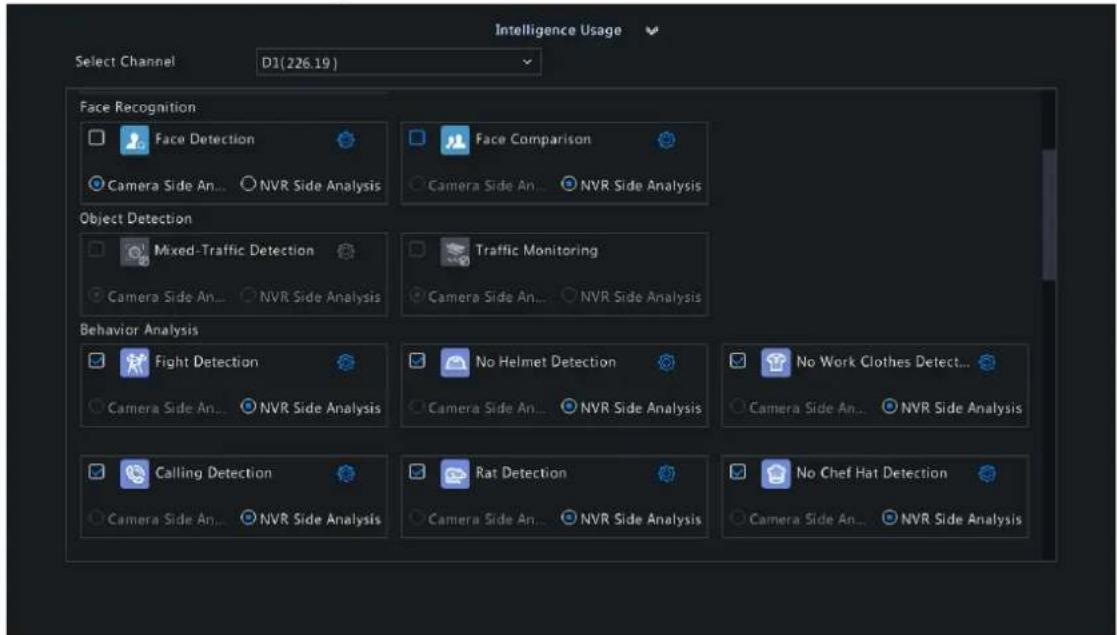 Intelligence Usage Select Channel D1(226.19) Face Recognition Face Detection Camera Side An... NVR Side Analysis Face Comparison Camera Side An... NVR Side Analysis Object Detection Mixed-Traffic Detection Camera Side An... NVR Side Analysis Traffic Monitoring Camera Side An... NVR Side Analysis Behavior Analysis Fight Detection Camera Side An... NVR Side Analysis No Helmet Detection Camera Side An... NVR Side Analysis No Work Clothes Detect... Camera Side An... NVR Side Analysis Calling Detection Camera Side An... NVR Side Analysis Rat Detection Camera Side An... NVR Side Analysis No Chef Hat Detection Camera Side An... NVR Side Analysis