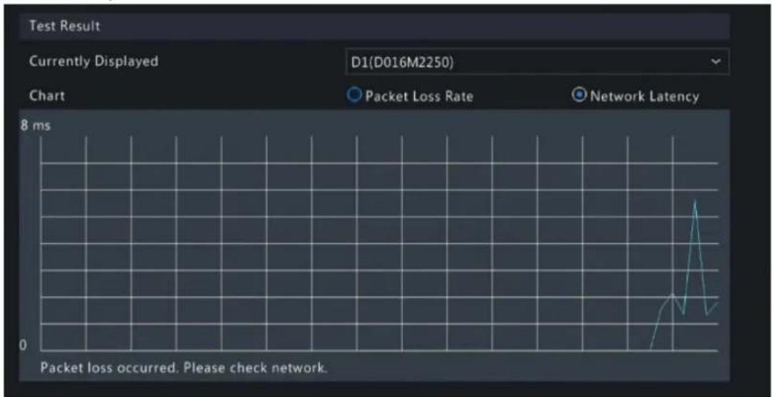 UniView NVR516-S - View Test Results - 3