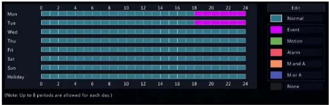 UniView NVR516-S - Draw a Schedule - 2