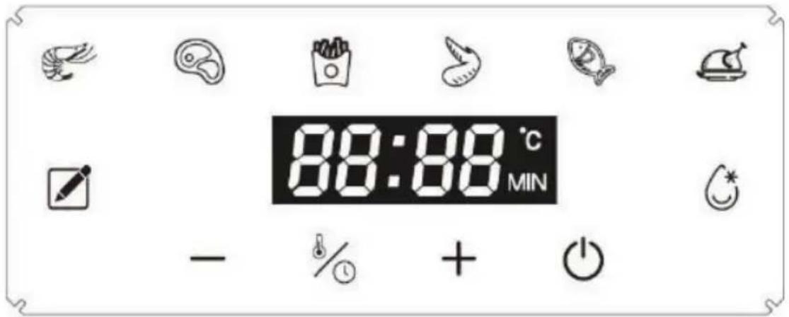 88:88 °C MIN - % + O