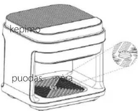 Philco PHAF 2000 - PASTABOS - 1