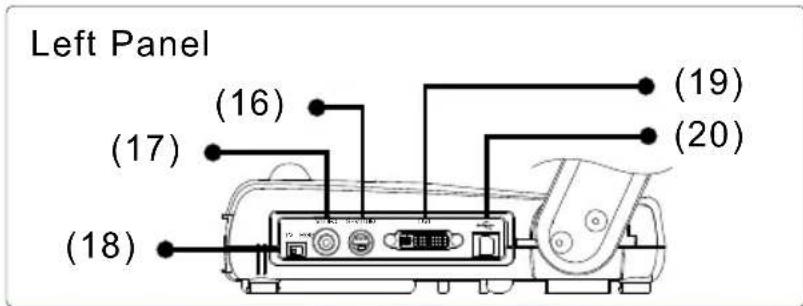 Left Panel (16) (17) (18) (19) (20)