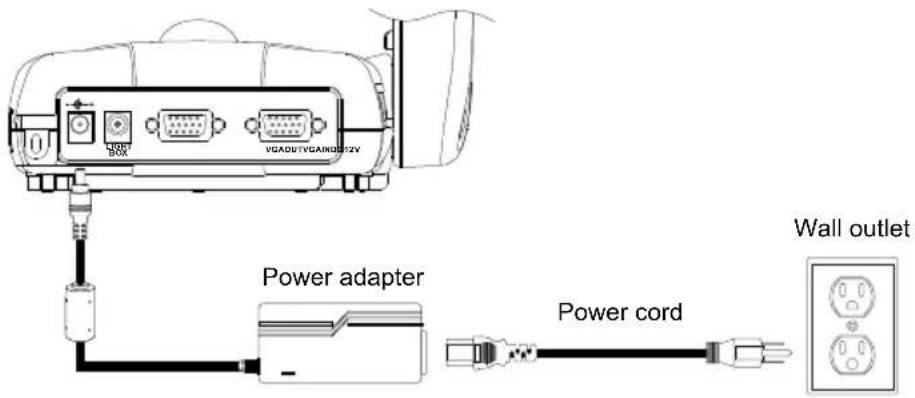 VGADU/VGAINGU2V Power adapter Power cord Wall outlet