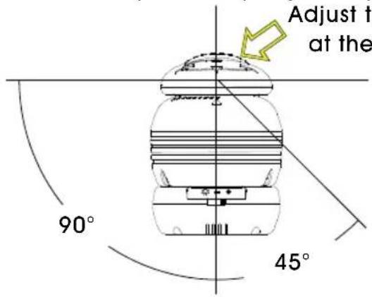 Adjust t at the 90° 45°