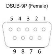 DSUB-9P (Female) 5 4 3 2 1 9 8 7 6