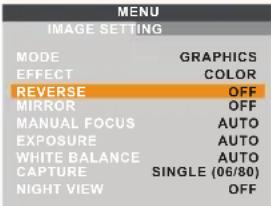 AVer AVerVision 310AF - IMAGE > MODE - 1