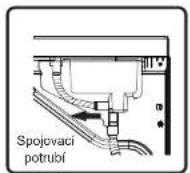 HISENSE DHQA903V - 3). Instalace odtokového potrubí - 1