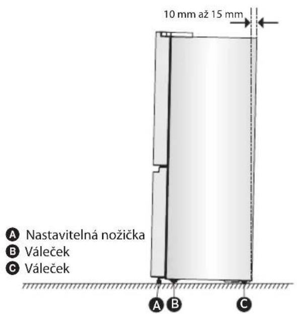 10 mm až 15 mm A Nastavitelná nožička B Váleček C Váleček A B C