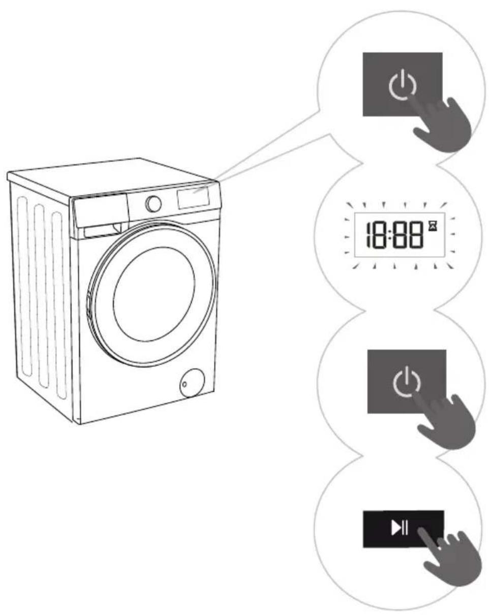 HISENSE WF5S7041BW - KROK 6: ZMĚNA PRACÍHO PROGRAMU NEBO RUČNÍ ZRUŠENÍ - 1