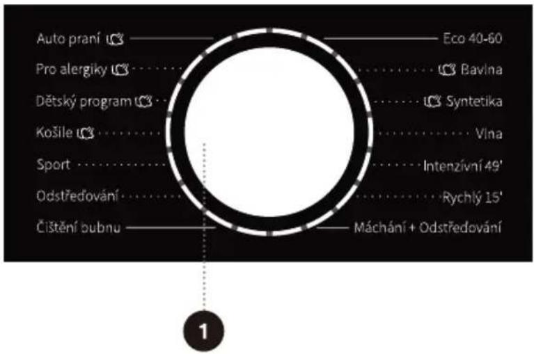HISENSE WF5S7041BW - KROK 3: VÝBĚR PRACÍHO PROGRAMU - 1