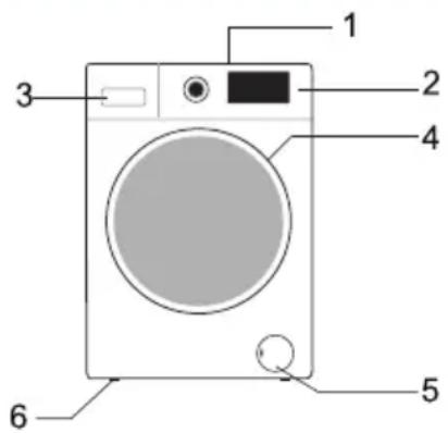 HISENSE WDQA9014EVJMW - POPIS PRAČKY - 1