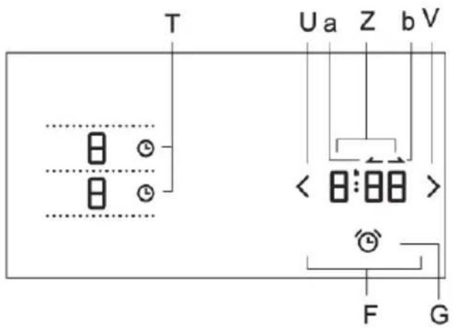HISENSE HI62FQCB - Funkcečasovače - 1