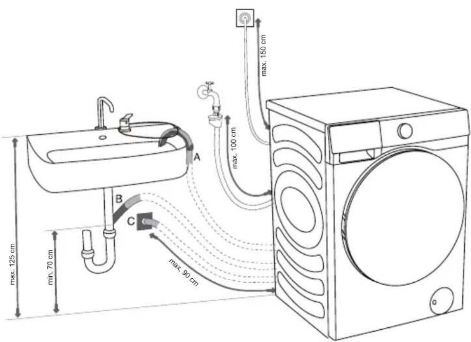 HISENSE WD3S8045BW3 - PŘIPOJENÍ A UPEVNĚNÍ VYPOUŠTĚCÍ HADICE - 1