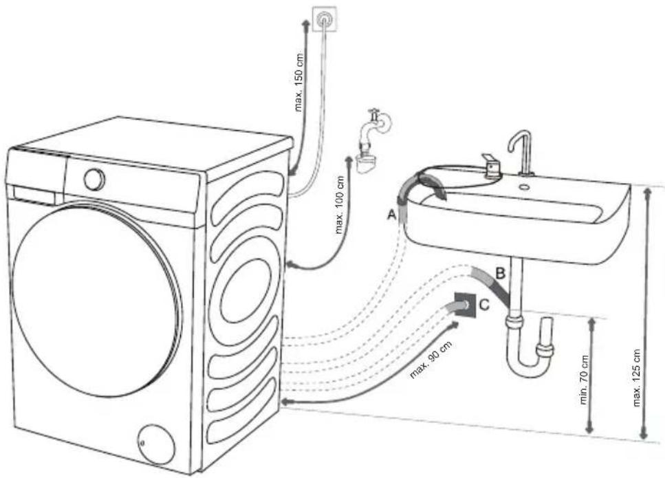 HISENSE WD3S8045BW3 - PŘIPOJENÍ A UPEVNĚNÍ VYPOUŠTĚCÍ HADICE - 2
