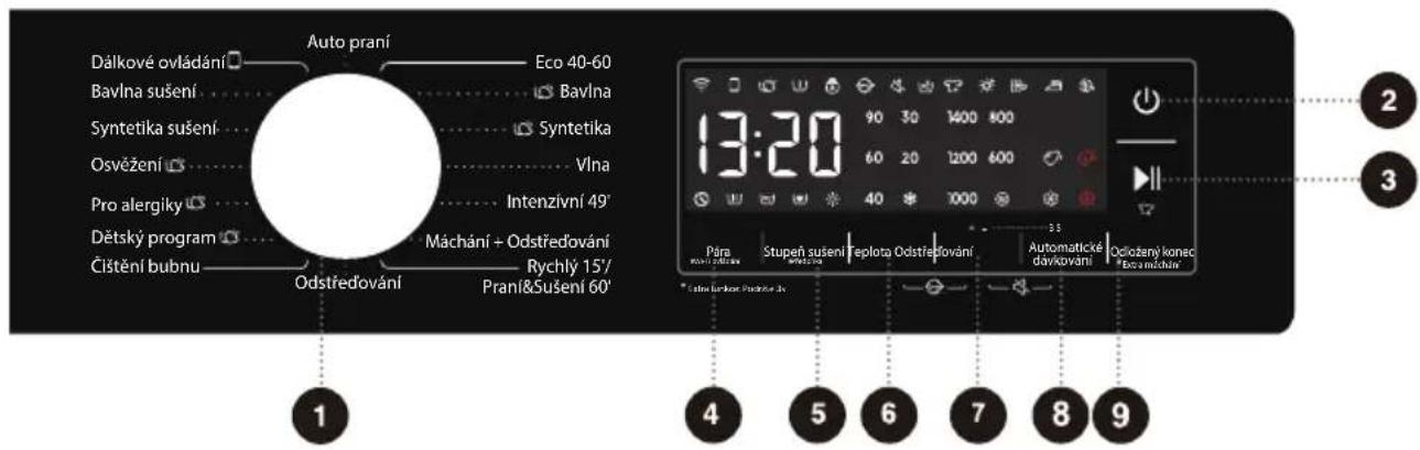 HISENSE WD3S8045BW3 - ZAPNUTÍ PRAČKY SE SUŠIČKOU - 3