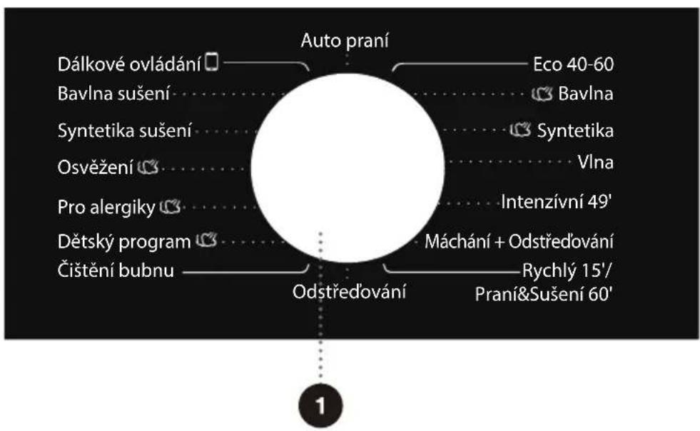 HISENSE WD3S8045BW3 - KROK 3: VÝBĚR PRACÍHO PROGRAMU - 1