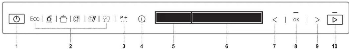 WHIRLPOOL WIF 5O41 PLEGTS - OVLÁDACÍ PANEL - 1