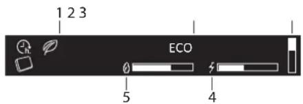 1 2 3 ECO 5 4