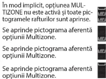 În mod implicit, opțiunea MUL- TIZONE nu este activă și toate pic- togramele rafturilor sunt aprinse. Se aprinde pictograma aferentă opțiunii Multizone. Se aprinde pictograma aferentă opțiunii Multizone. Se aprinde pictograma aferentă opțiunii Multizone.