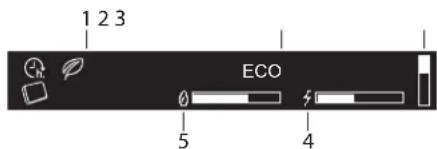 1 2 3 ECO 5 4