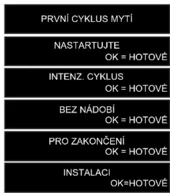 PRVNÍ CYKLUS MYTÍ NASTARTUJTE OK = HOTOVÉ INTENZ. CYKLUS OK = HOTOVÉ BEZ NÁDOBÍ OK = HOTOVÉ PRO ZAKONČENÍ OK = HOTOVÉ INSTALACI OK=HOTOVÉ