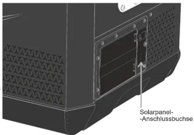 Solarpanel- -Anschlussbuchse