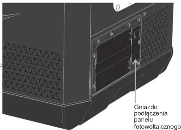 Gniazdo podłączenia panelu fotowoltaicznego