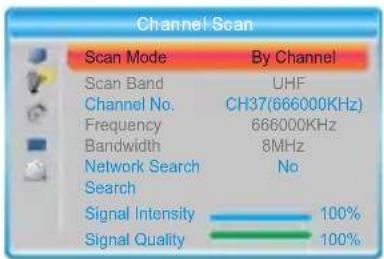 Evolveo Gamma T2 - Channel Scan - 1