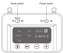 Evolveo AudioConverter XS - 1