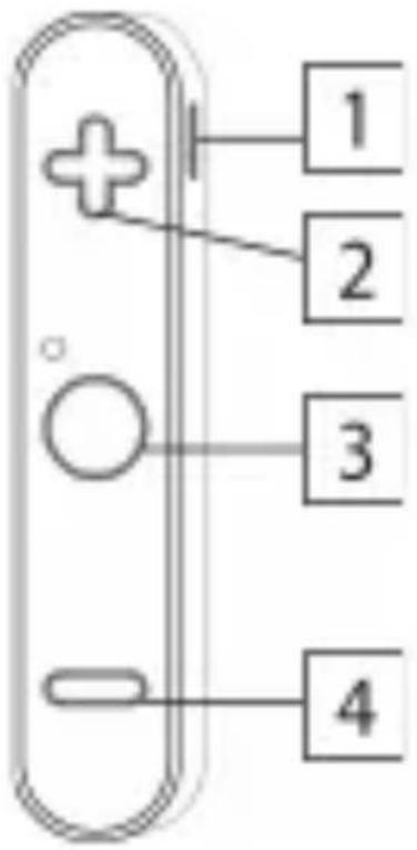 1 2 3 4
