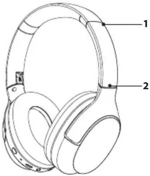 Technical diagram of a pair of headphones with numbered labels pointing to different ear brackets.