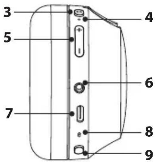 3 4 5 6 7 8 9