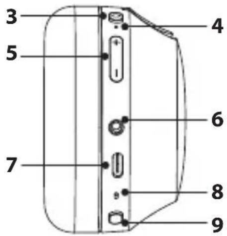 3 4 5 6 7 8 9