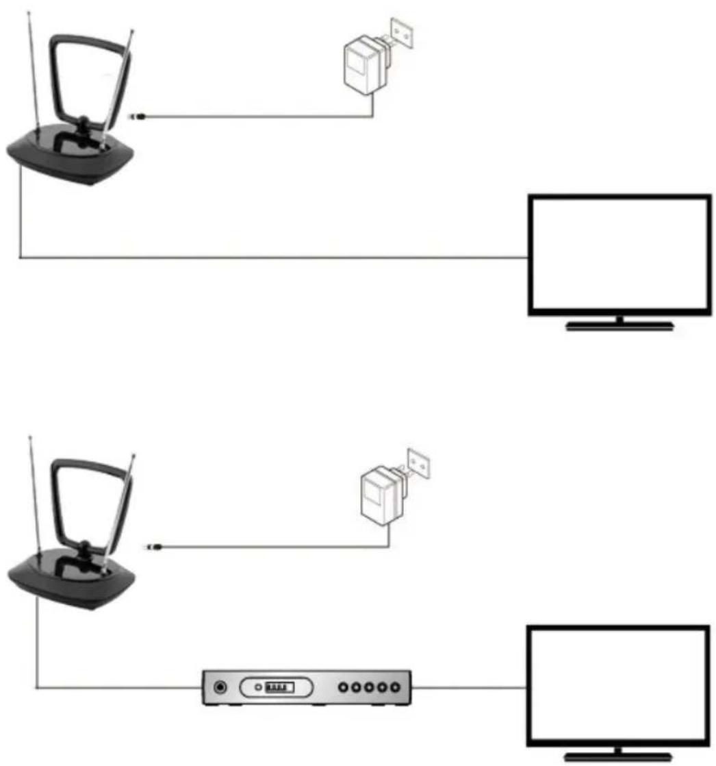 GoGen DA991 - CONNECTION DIAGRAM - 1