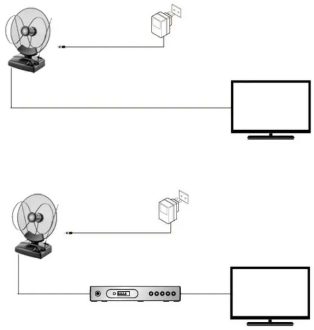 GoGen DA888 - CONNECTION DIAGRAM - 1