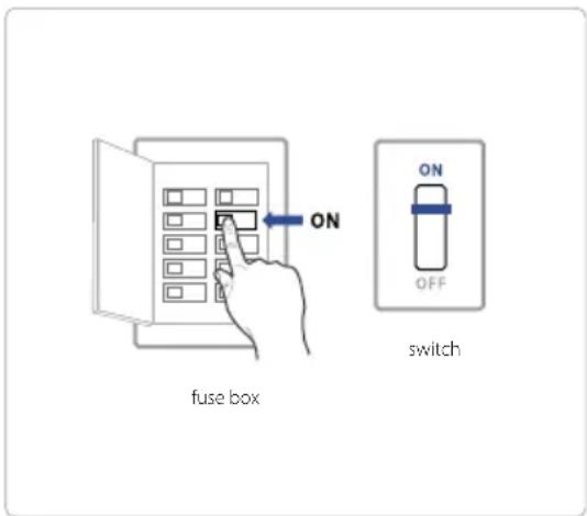 ON ON OFF fuse box switch