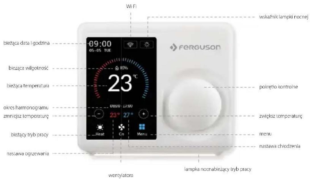 Wi-Fi bieżąca data i godzina 09:00 05-05 TUE bisłąca wilgotność bisłąca temperatura okres harmonogramu zmniejsz temperaturę bieżący tryb pracy nastawa ogrzewania wentylatora bisłąca wilgotność 23°C 05:00 17:00 23° 27° Heat On Menu wskaźnik lampki nocnej pokrętło kontrolne zwiększ temperaturę menu nastawa chłodzenia lampka nocniebieżący tryb pracy