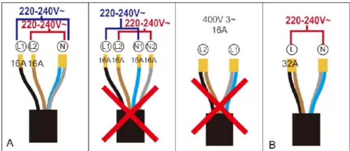 Mora VDIS653C - Připojení varné desky k elektrické síti - 4