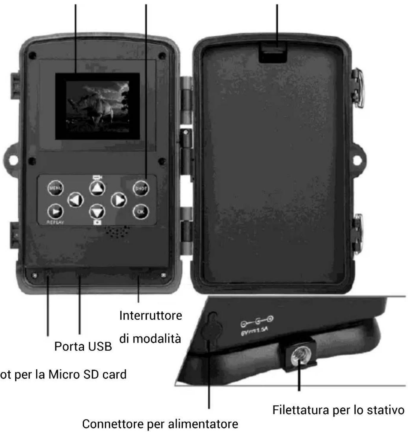 Porta USB ot per la Micro SD card Interruttore di modalità Connettore per alimentatore Filettatura per lo stativo