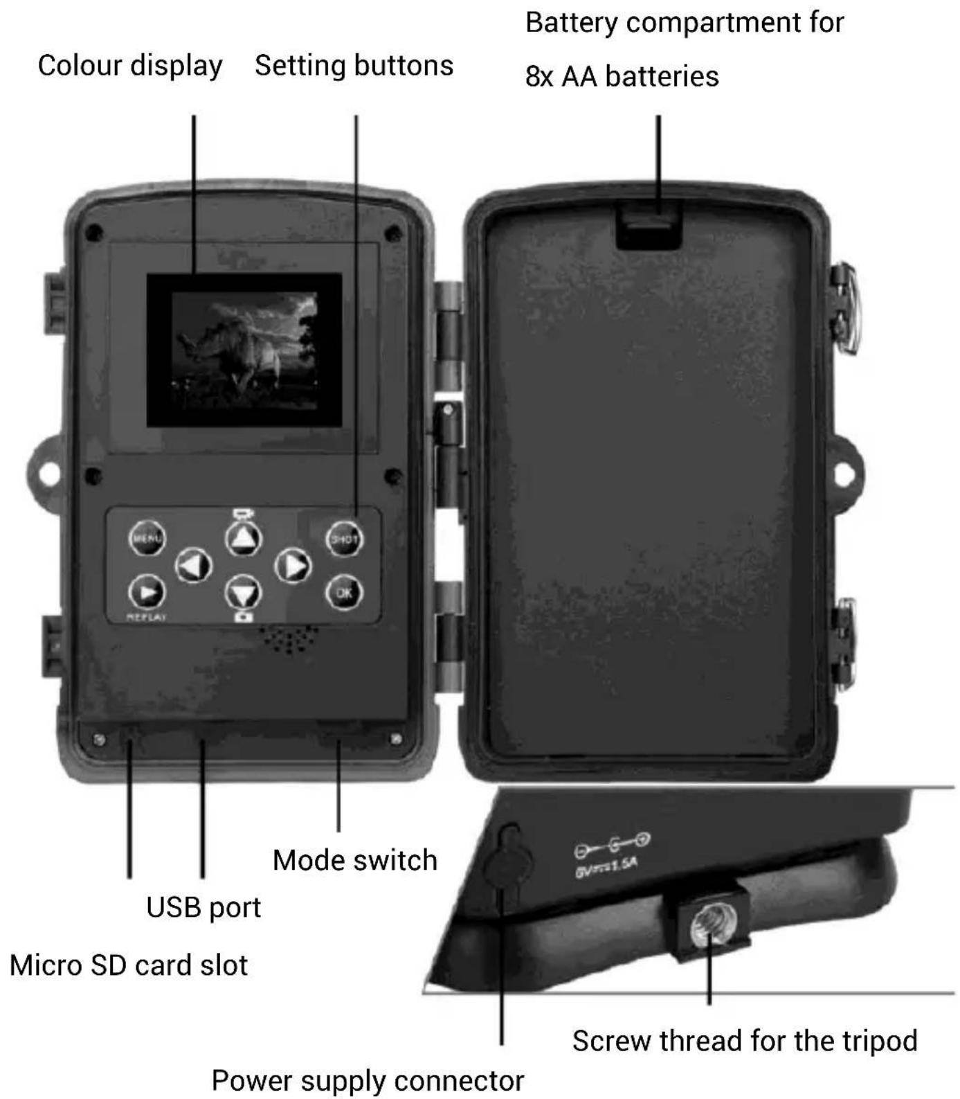 Colour display Setting buttons Battery compartment for 8x AA batteries USB port Micro SD card slot Mode switch Power supply connector Screw thread for the tripod