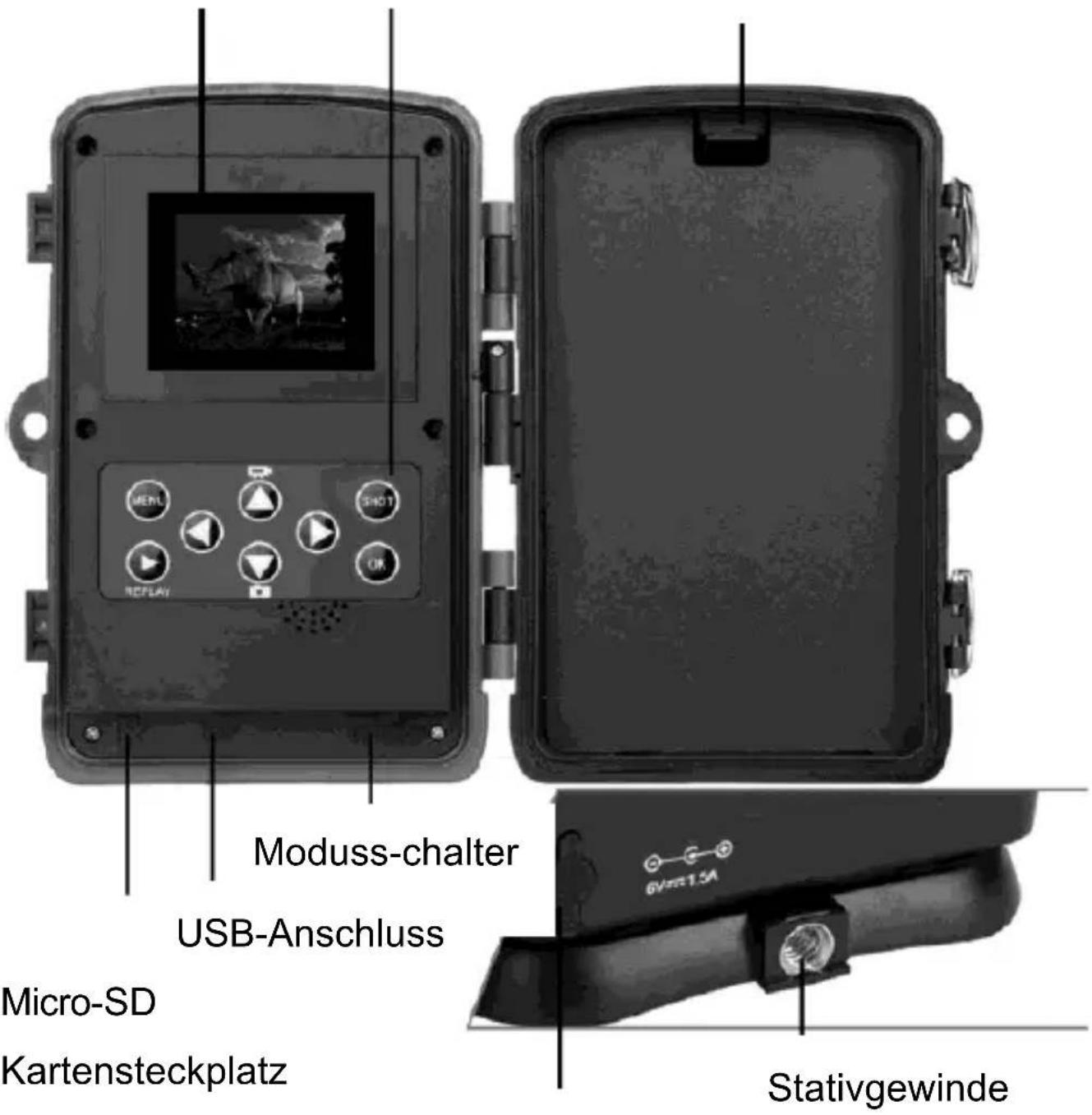 Moduss-chalter USB-Anschluss Micro-SD Kartensteckplatz Stativgewinde