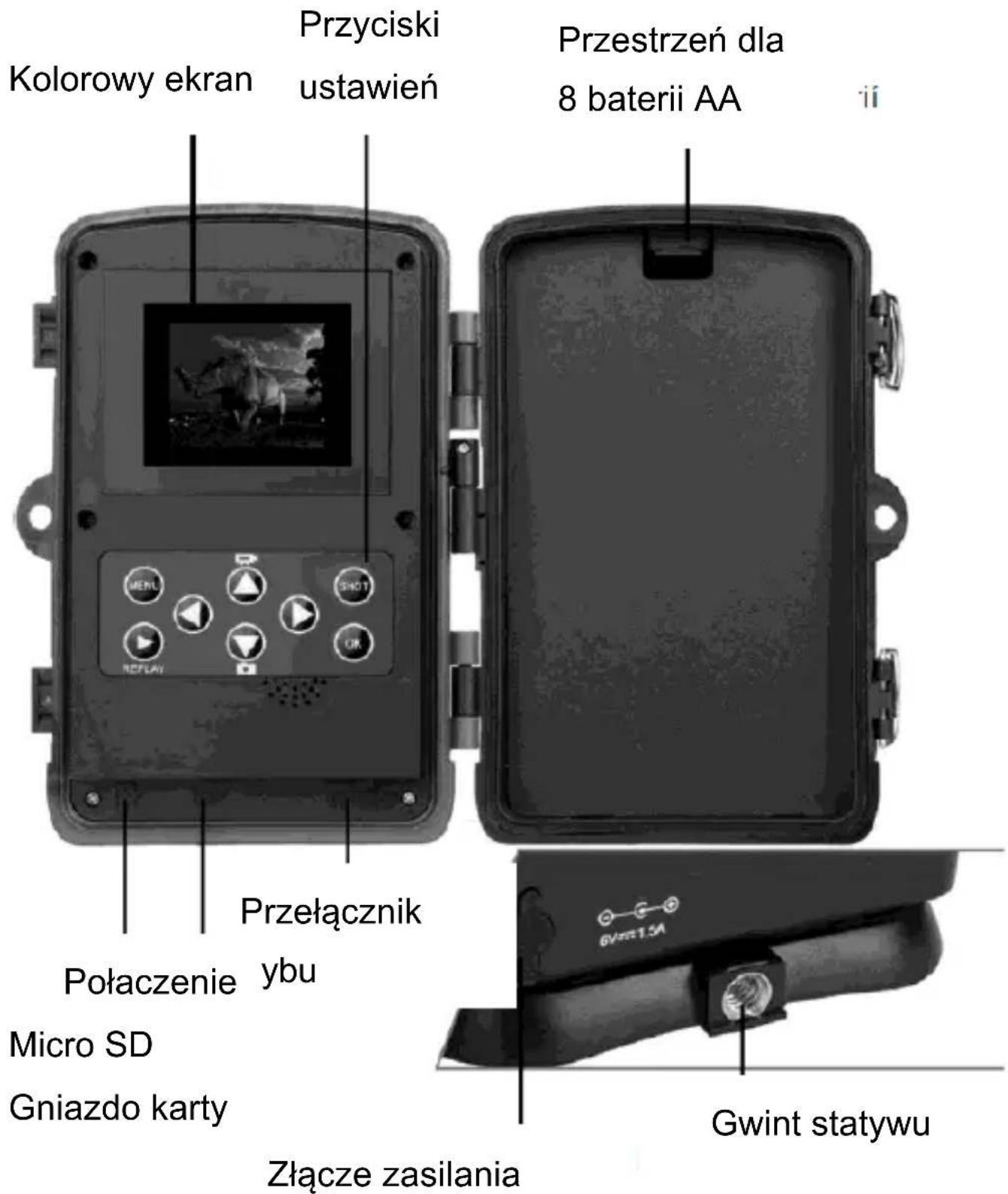 Evolveo StrongVision A - Kontrole - 1