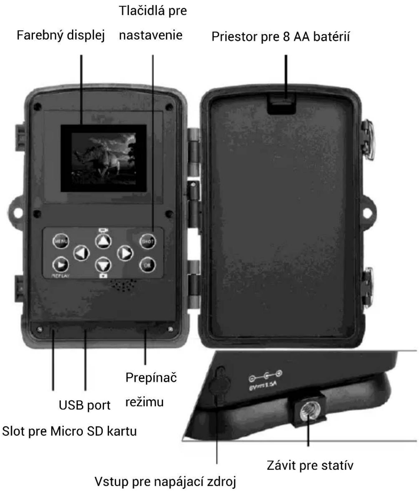 Evolveo StrongVision A - Ovládanie - 1