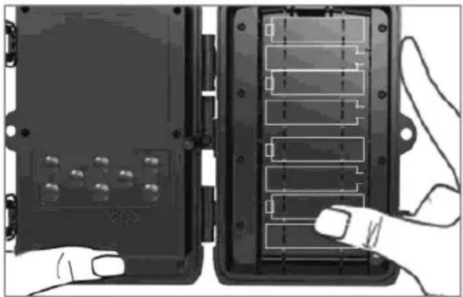 Evolveo StrongVision A - Declanşare/Activare - 1