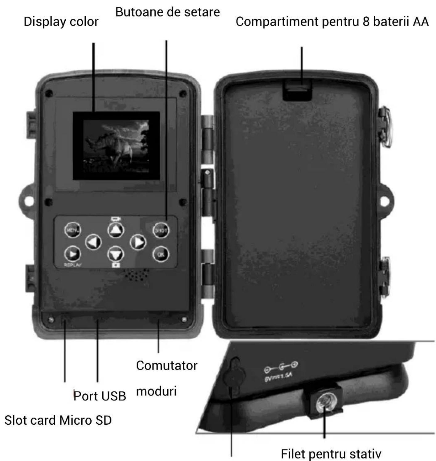 Evolveo StrongVision A - Operare - 1