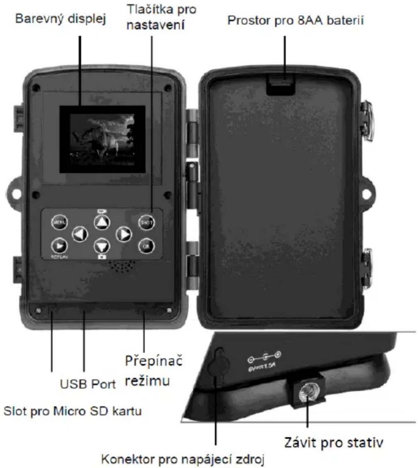 Evolveo StrongVision A - Ovládání - 1